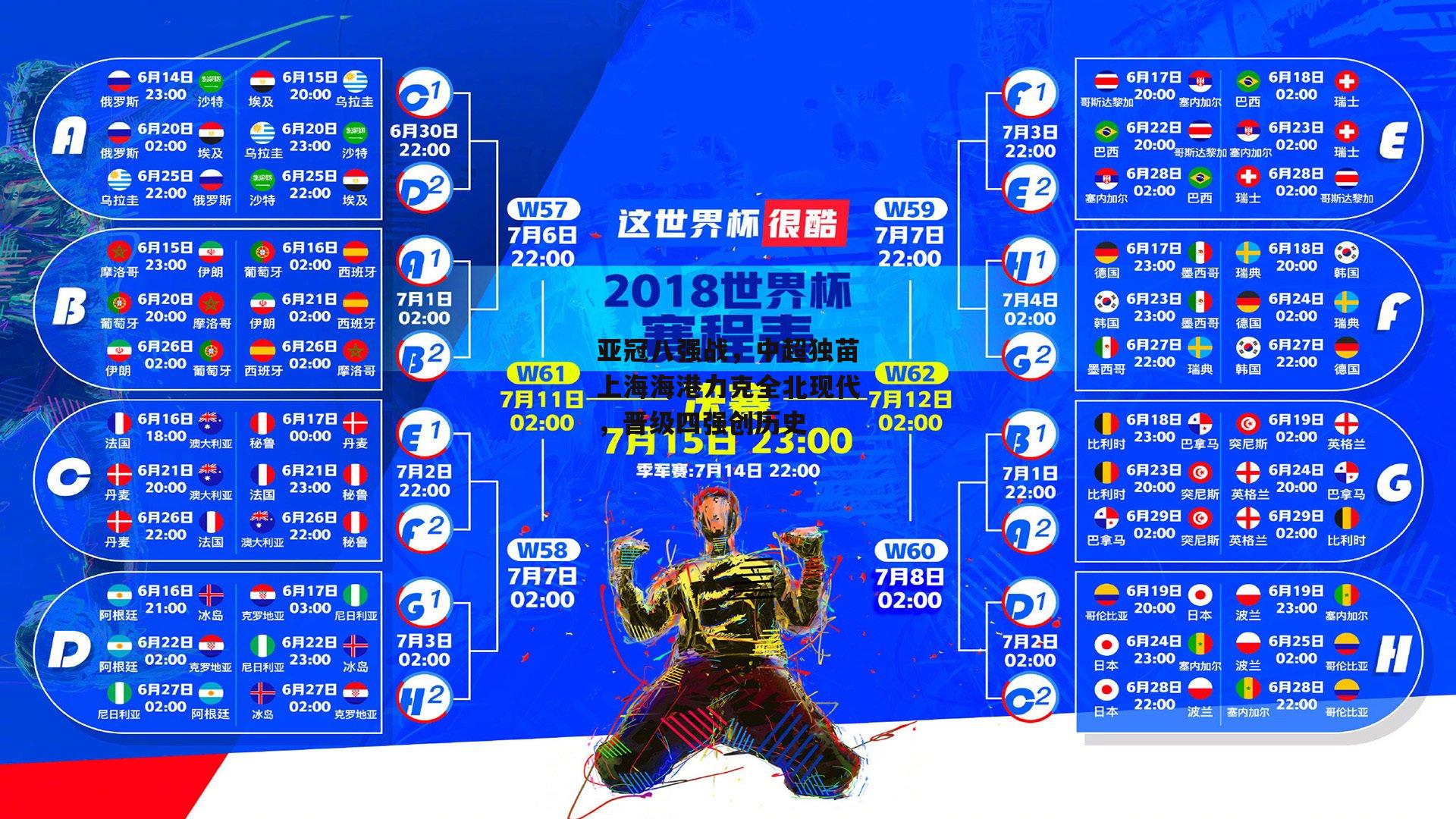 亚冠八强战，中超独苗上海海港力克全北现代，晋级四强创历史